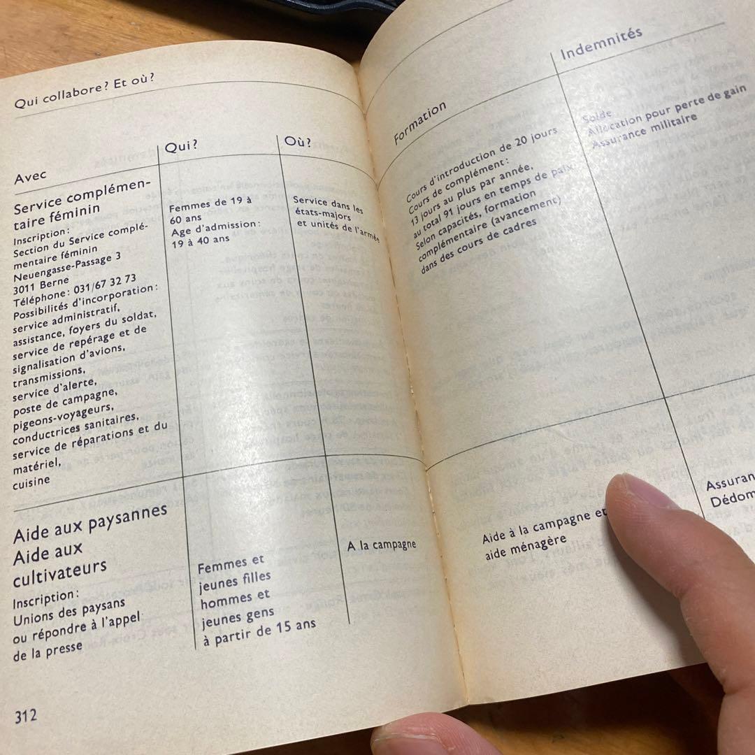 【本物】【1969年】Defense civile スイス「民間防衛」