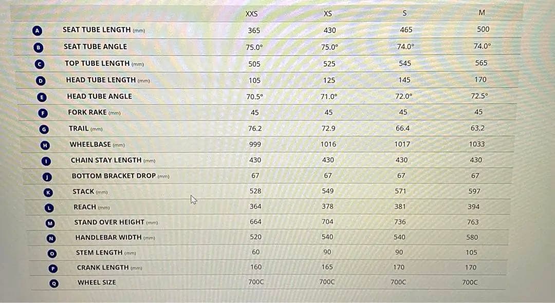 GIANT ESCAPE R DISC サイズM ※引き取り限定