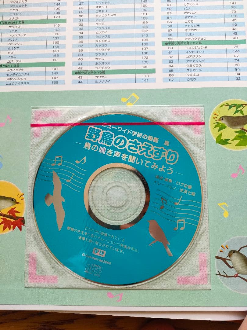 学研の図鑑 11冊セット 付録付き