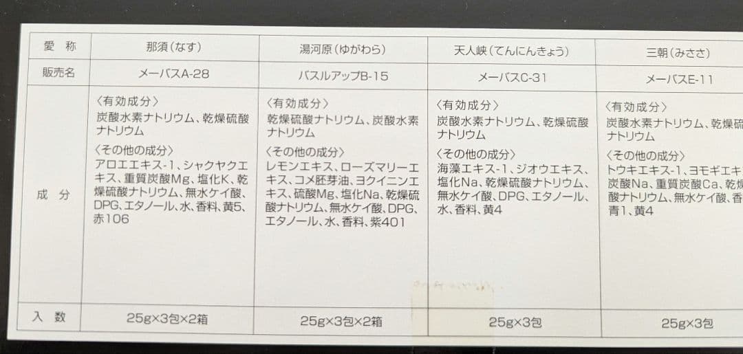 湧湯めぐり 3包10パック入り 入浴剤5箱セット