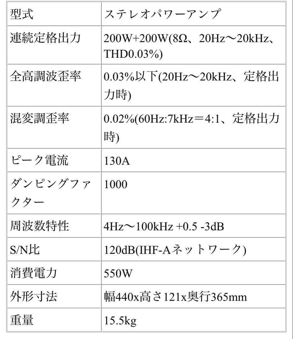 ROTEL ローテル　RB991 音出し確認済　一応ジャンク扱い