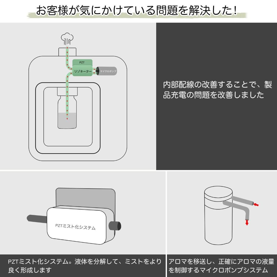 水を使わない ネブライザー式 アロマディフューザー コードレス