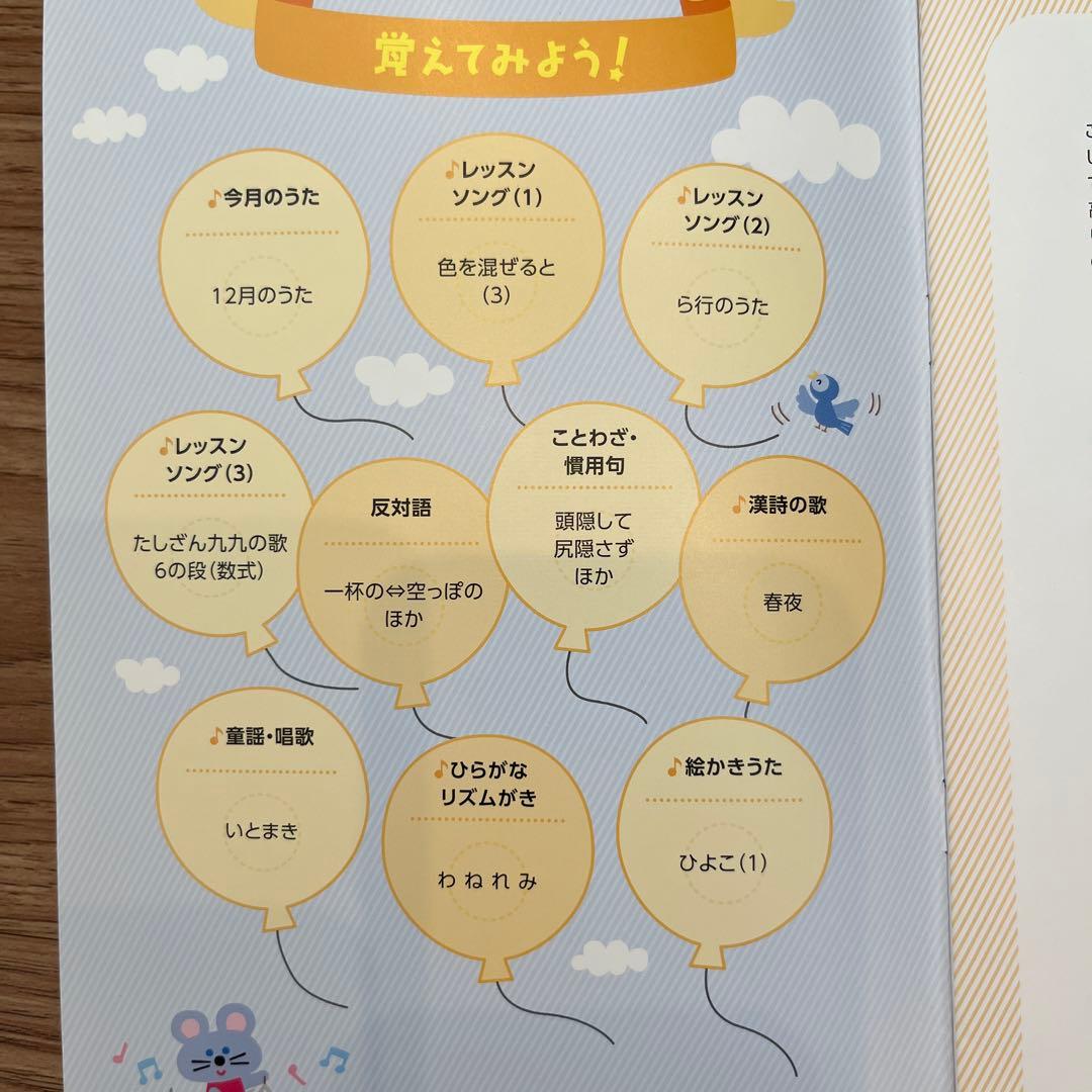 右脳開発　七田式　脳力開発CD 1年分 ねこ　年年少　2〜3歳