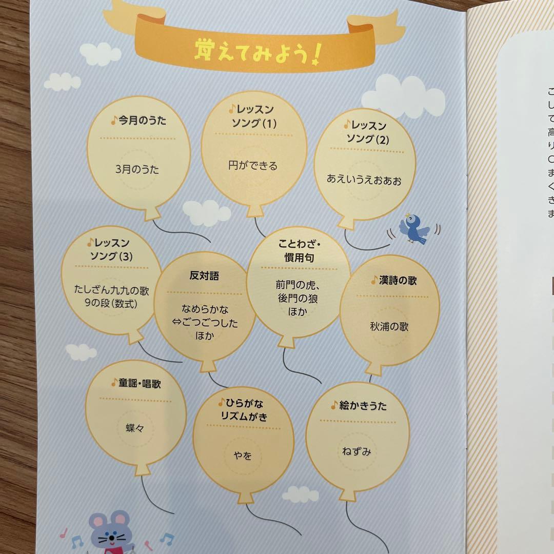 右脳開発　七田式　脳力開発CD 1年分 ねこ　年年少　2〜3歳