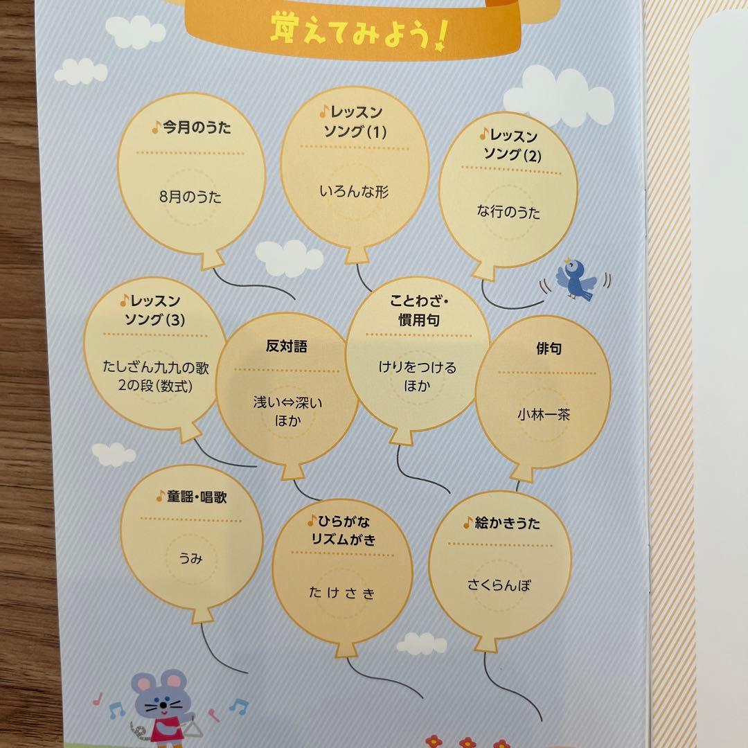 右脳開発　七田式　脳力開発CD 1年分 ねこ　年年少　2〜3歳