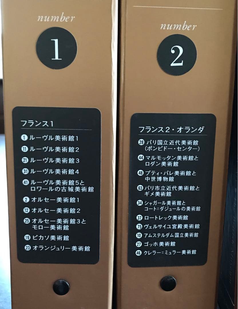 最新保存版　講談社　週刊　世界の美術館　全巻セット