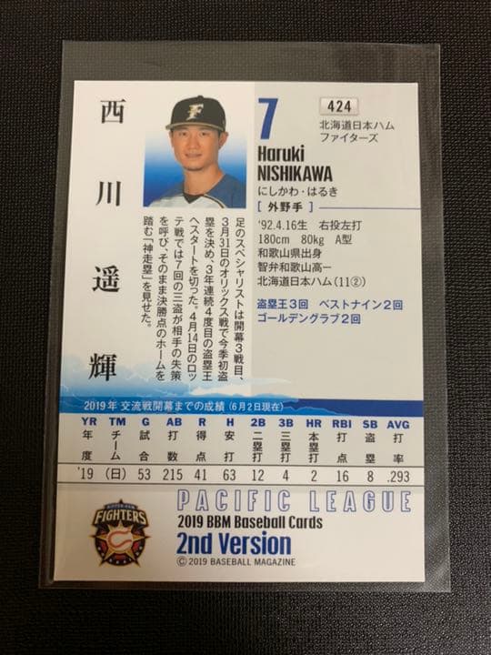 エラーカード 2019 bbm 2nd 安部友裕 箔サイン