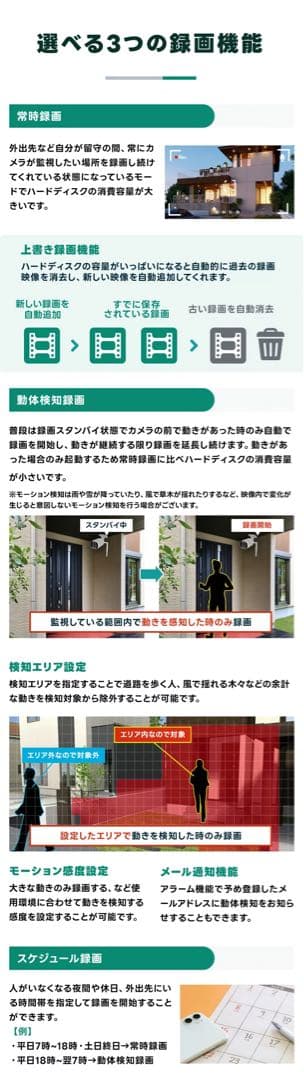 防犯カメラ　カメラ4台　レコーダー1台 塚本無線