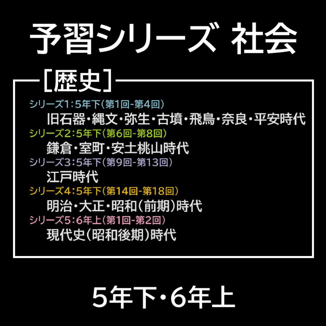 カット済☆決定版【中学受験】予習シリーズ社会 [歴史] 暗記カード 早稲アカb