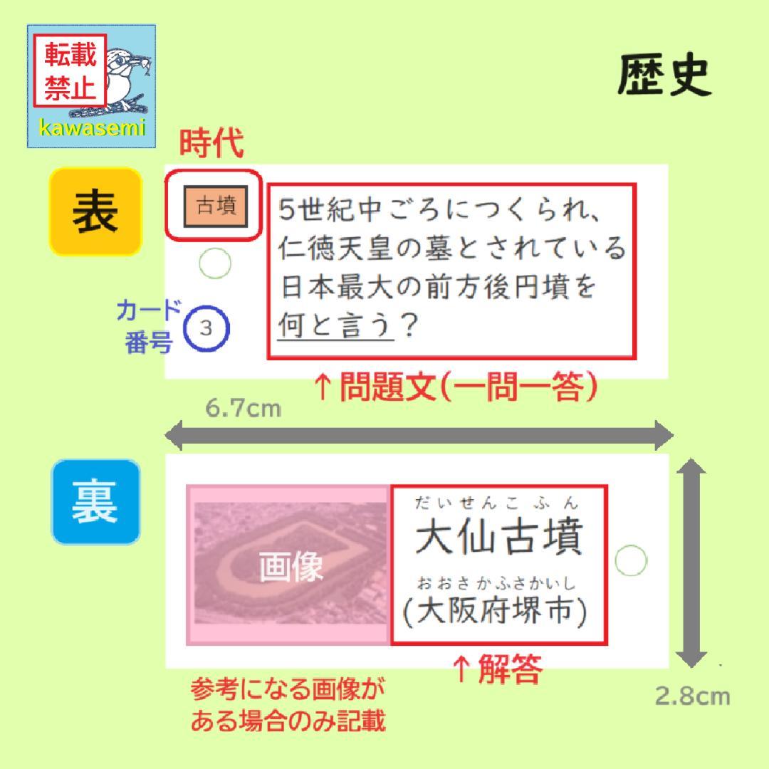 カット済☆決定版【中学受験】予習シリーズ社会 [歴史] 暗記カード 早稲アカb