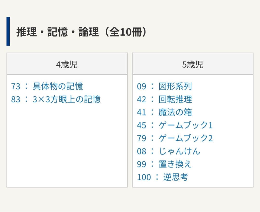 【こぐま会 ひとりでとっくん】96+2冊 小学校受験 お受験