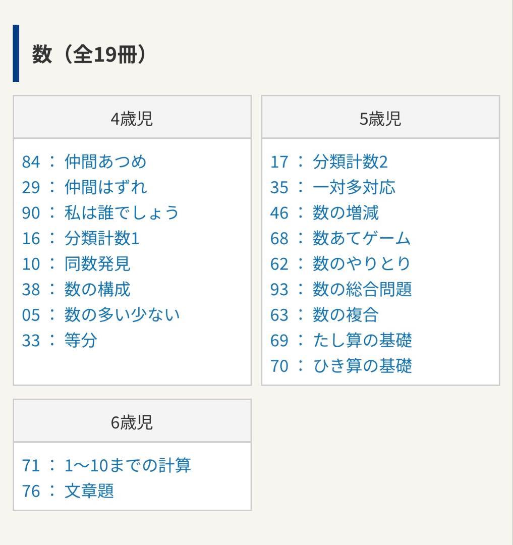 【こぐま会 ひとりでとっくん】96+2冊 小学校受験 お受験