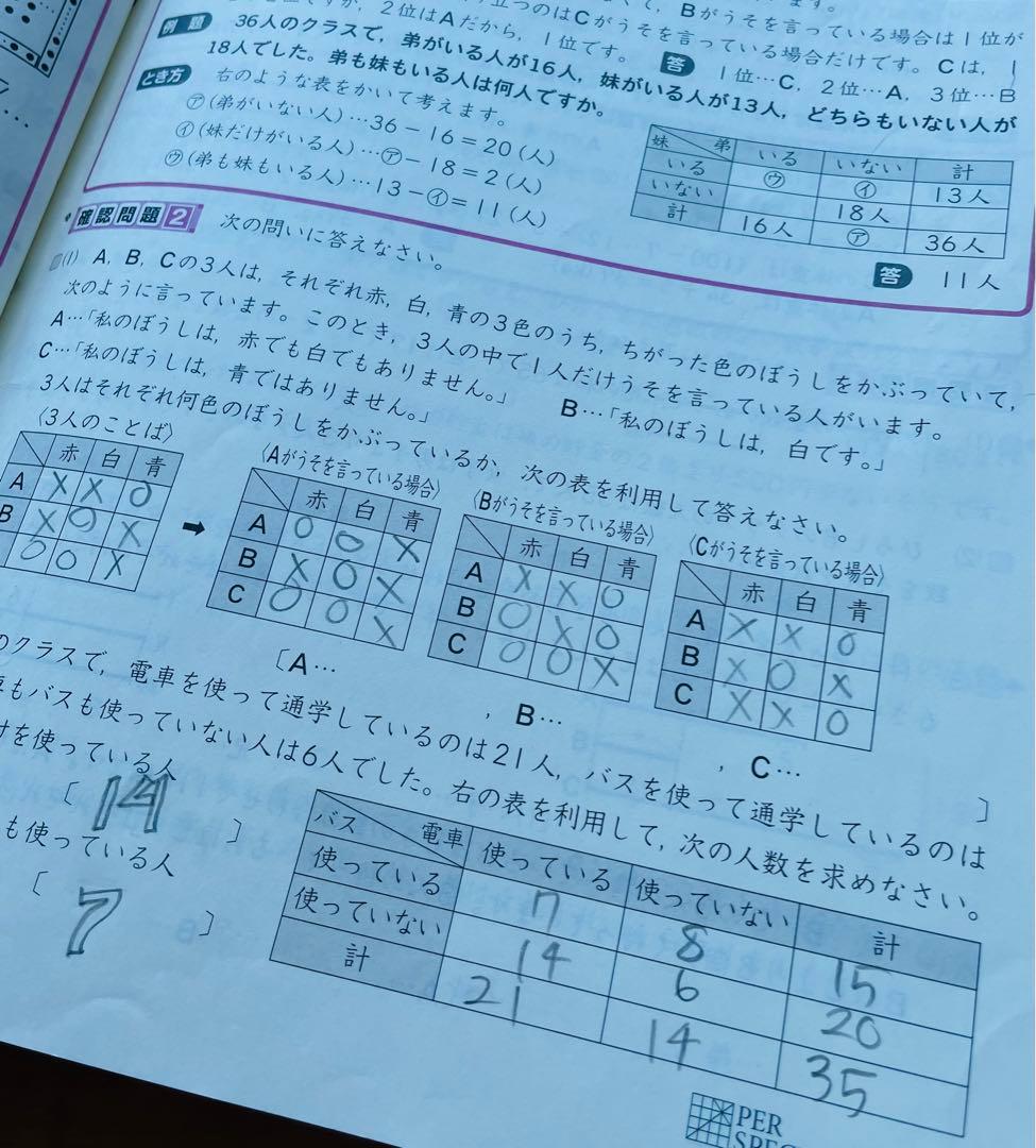 【2024年度版】 ena 小学5年生 パースペクティブ テキスト 1年分