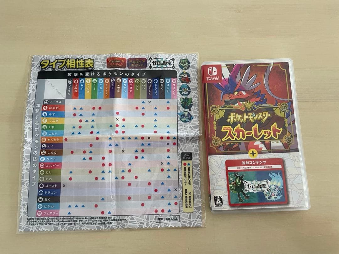ポケットモンスター スカーレット + 追加コンテンツゼロの秘宝　タイプ相性表付き