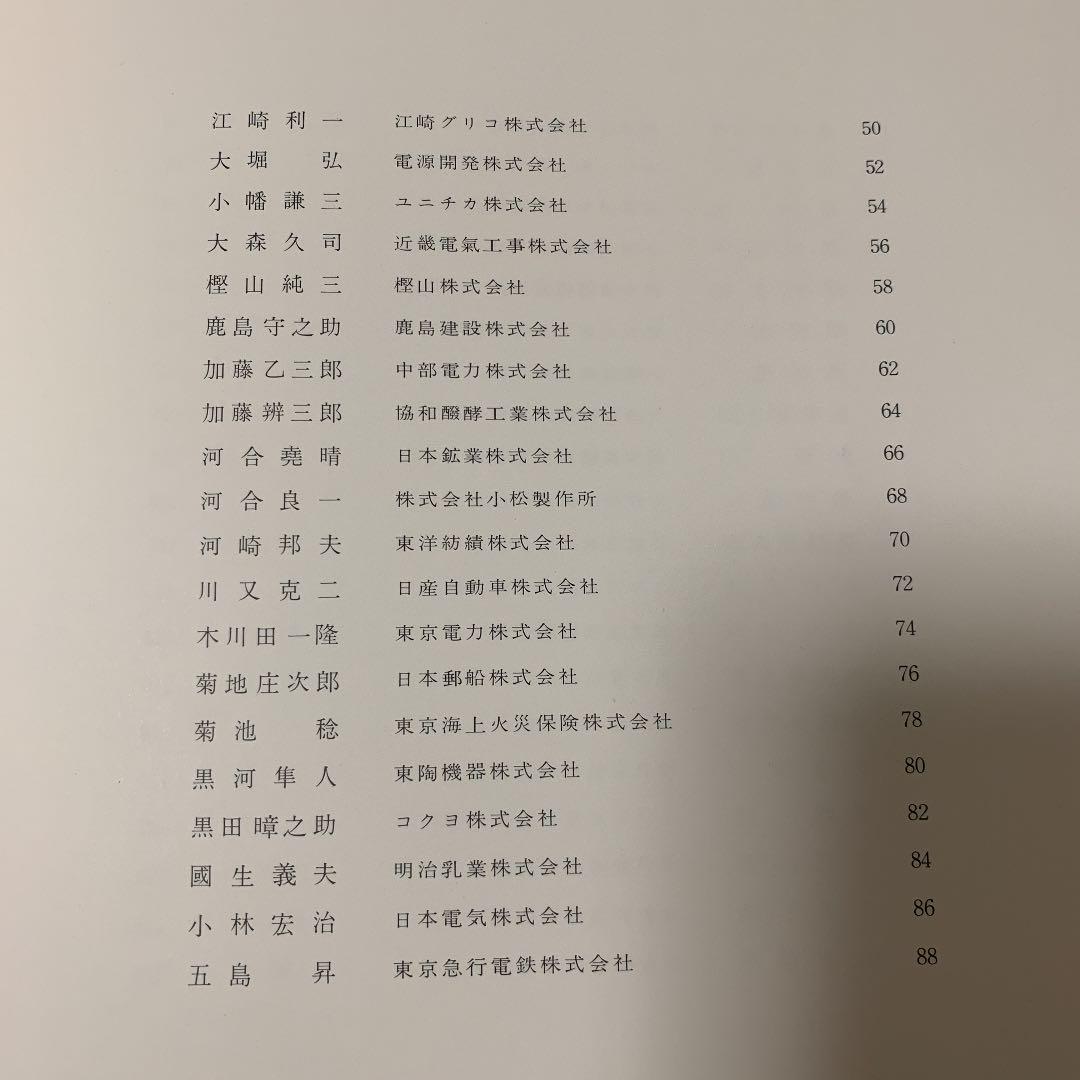 林忠彦写真集「日本の経営者」大型本　ダイヤモンド社