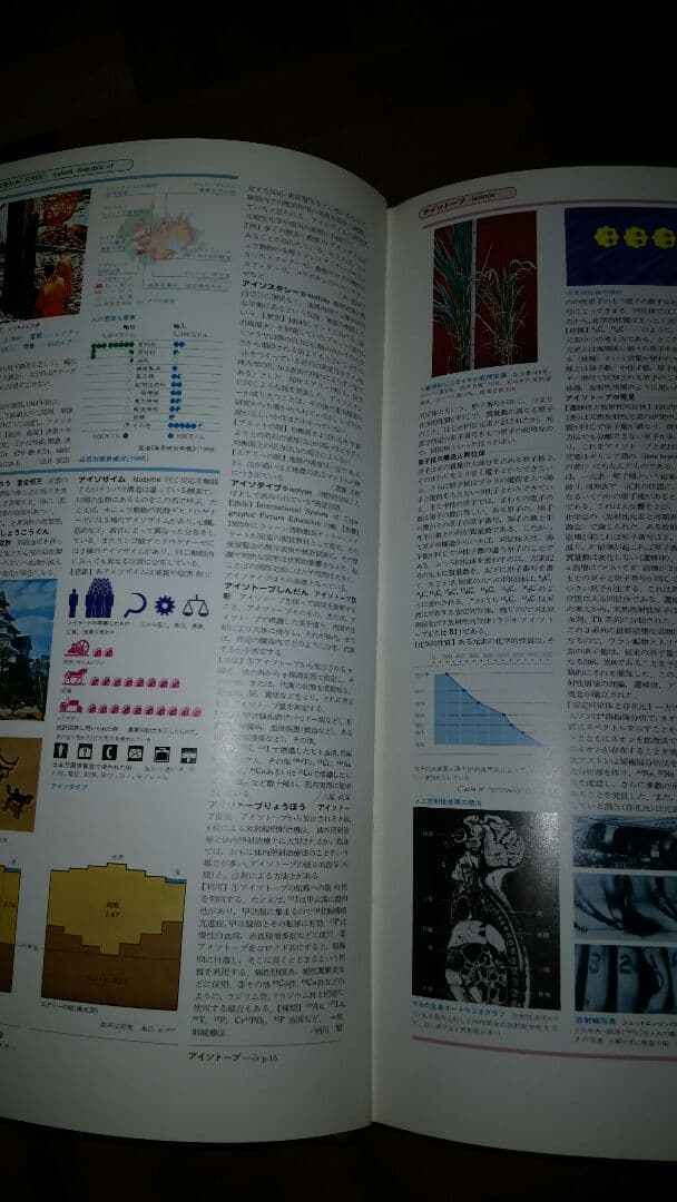 ヴィンテージ★ 講談社KODANSYA16冊セット