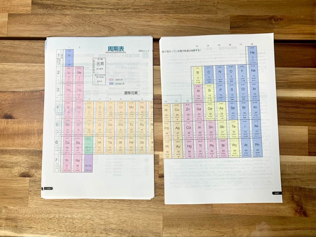 【裁断済み】薬剤師国家試験 第111回 青本・青問