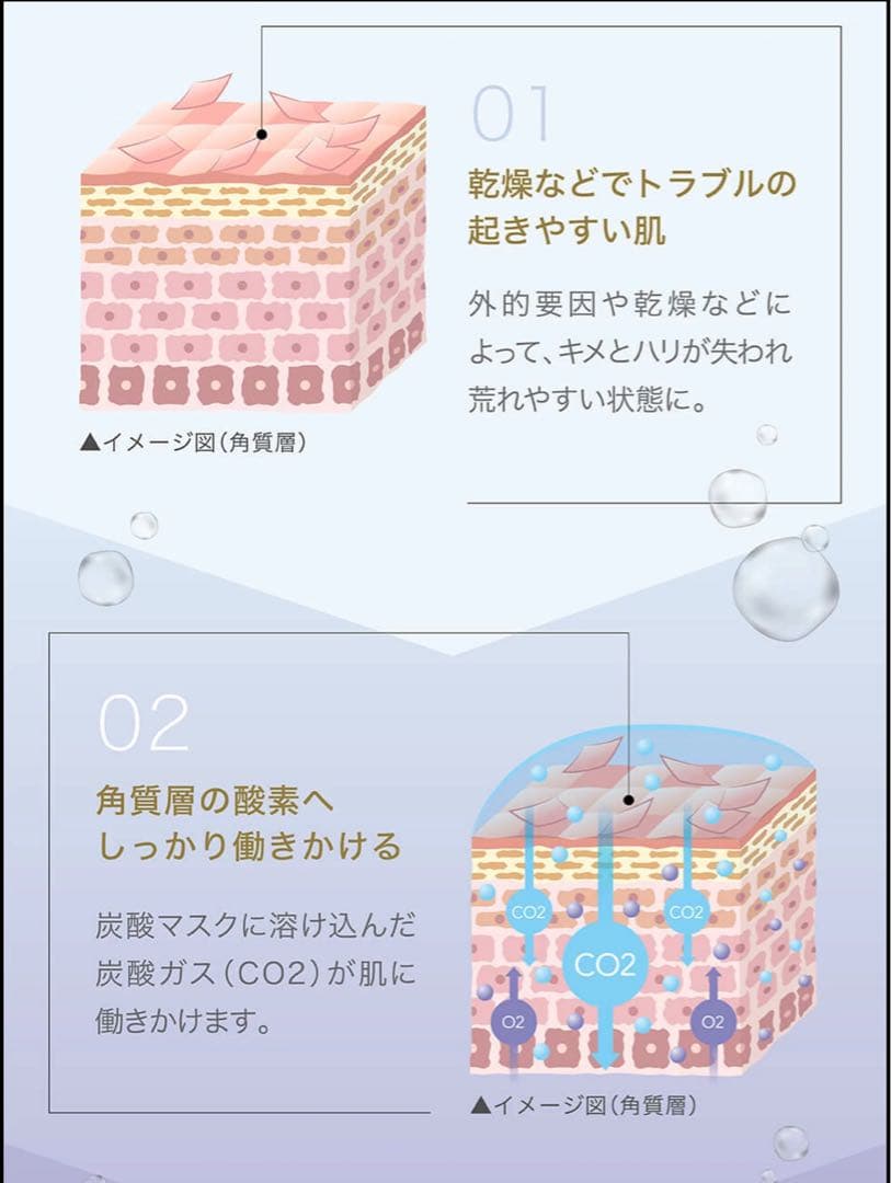 AXZIA ザ ビー メゾン スパークリング マスク 炭酸パック