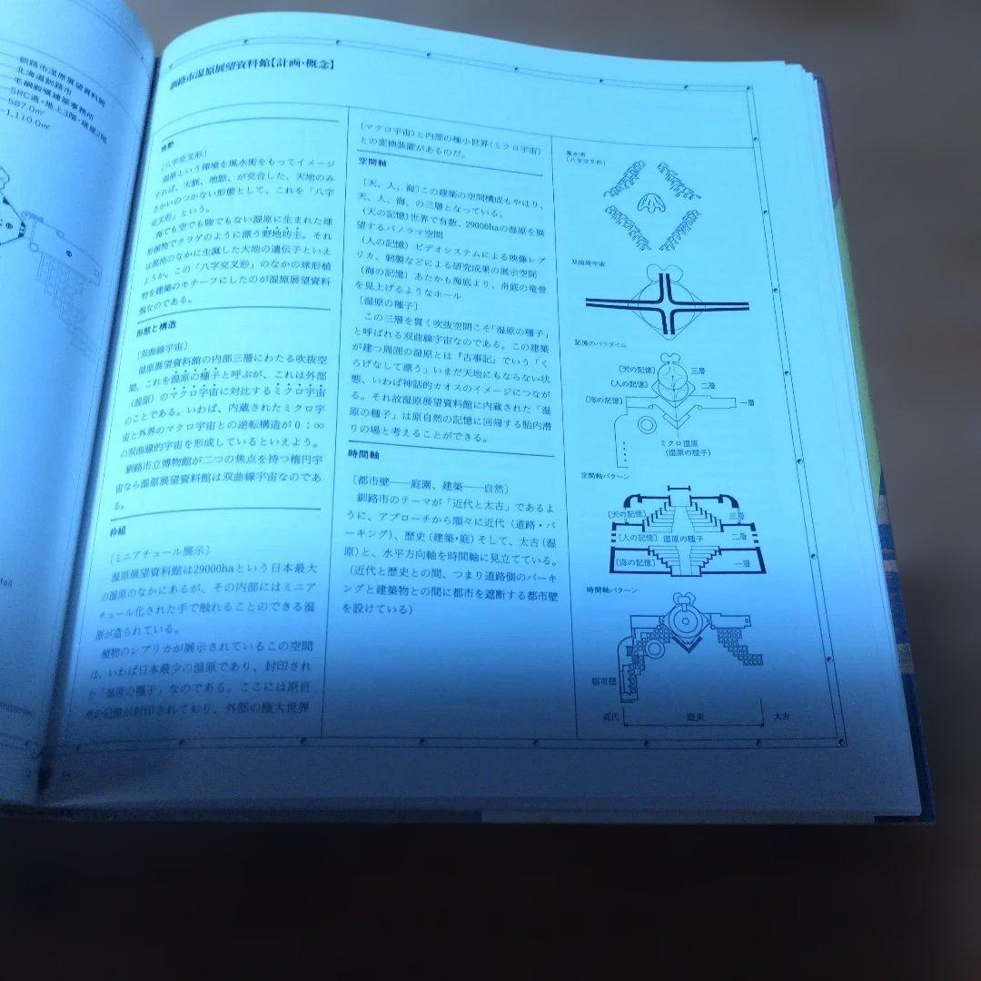 モン太・２撰【　記憶の建築、建築の無限　】毛綱毅曠、藤塚光政