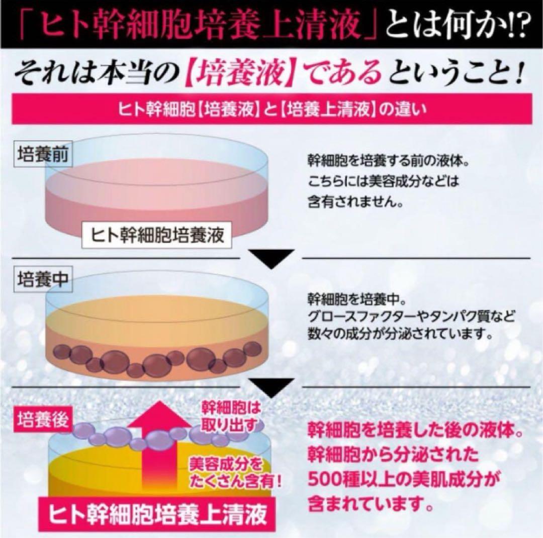 セリスタ　純度100% ヒト幹細胞　培養上清液　美容液　8本　幹細胞