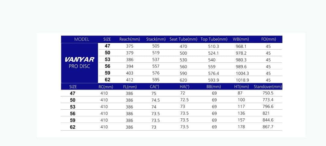 ELVES Vanyar Pro Disc 53 フレームセット専用ハンドル付属