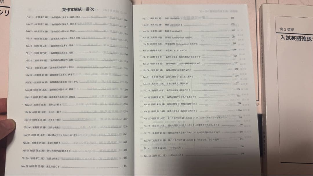 【鉄緑会フルセット】高3英語テキスト7冊セット