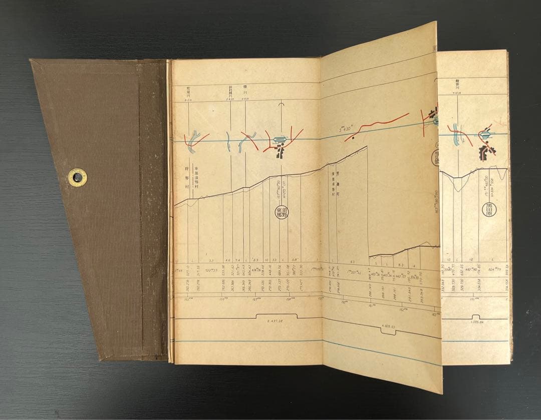 東京鉄道局　管内線路一覧略図　昭和10年　東京鉄道管理局　線路略図　路線図　地図
