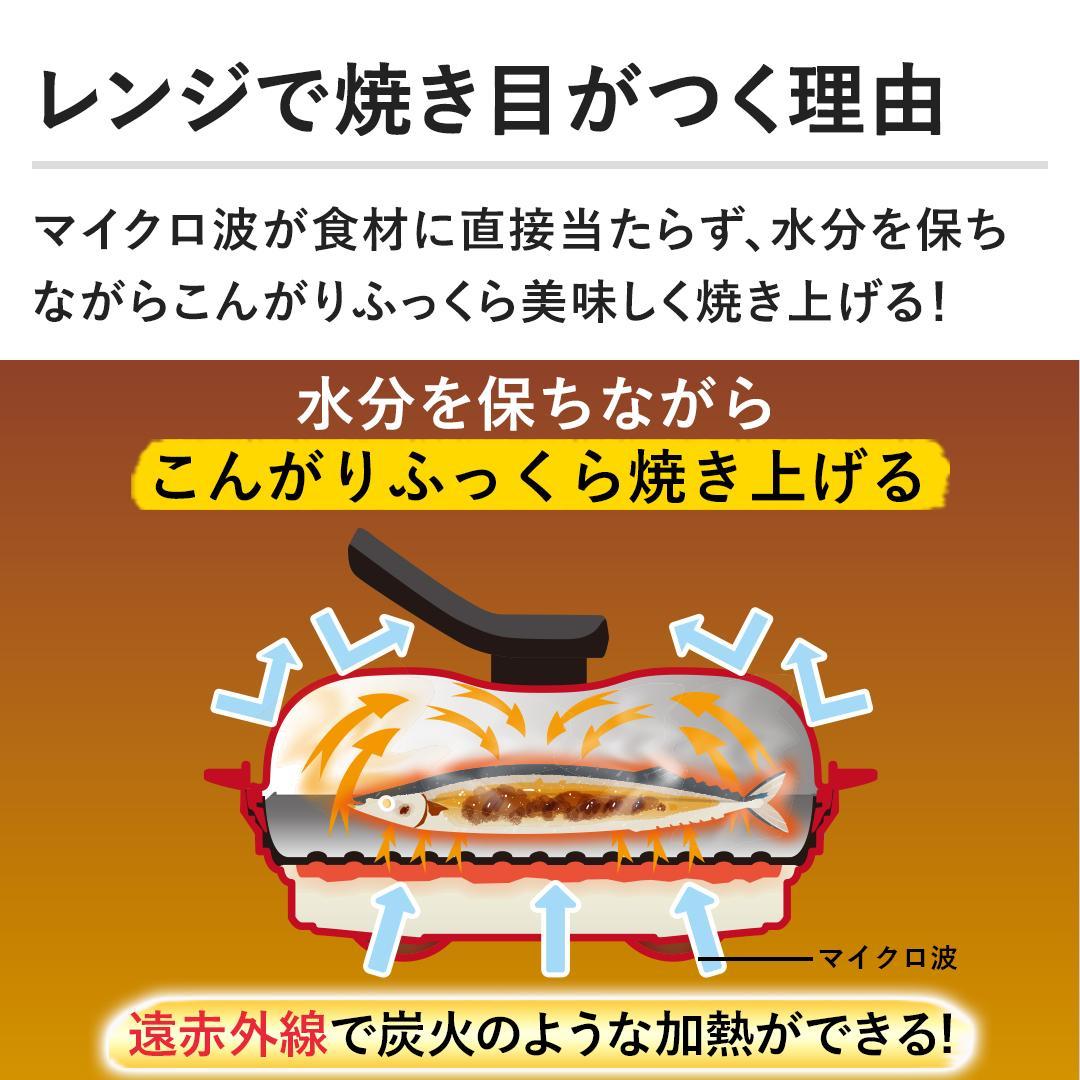 【新品未開封】新・レンジメート　プレミアム　レッド