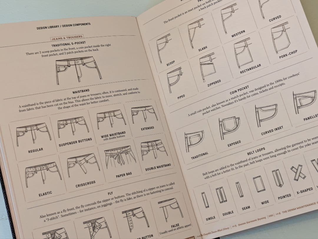 【新品】Denim Manual / Fashionary デニム マニュアル