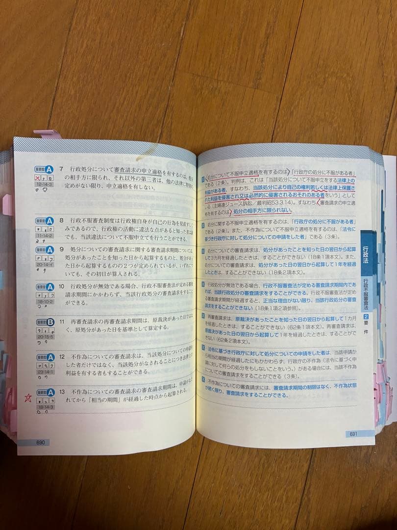 出る順 行政書士 合格基本書 2025年版 伊藤塾模試:3回分　合格セット