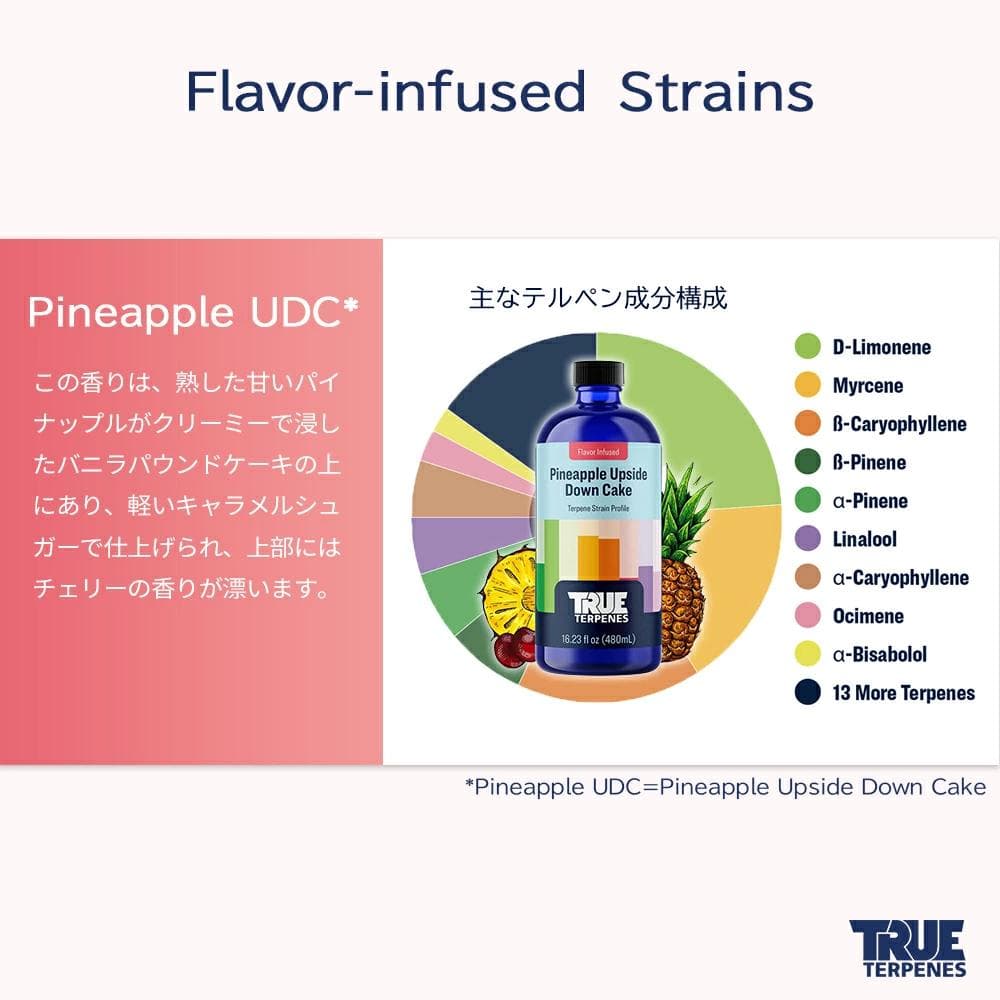 TRUE CBD CBN CBG 10ml パイナップルアップサイドダウンケーキ