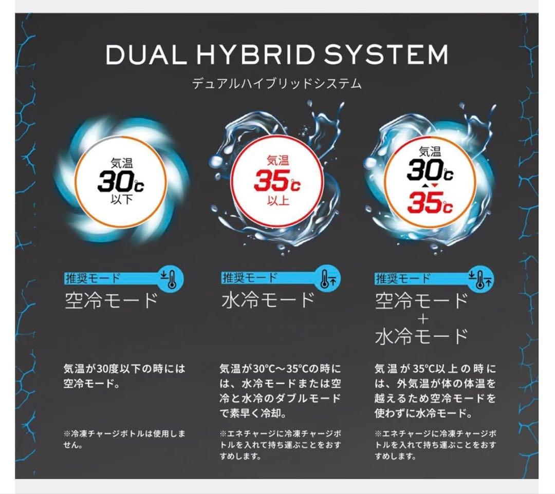 アイスマンHYBRID-PRO アーミーグリーン【限定色】水冷+空調服！極上美品