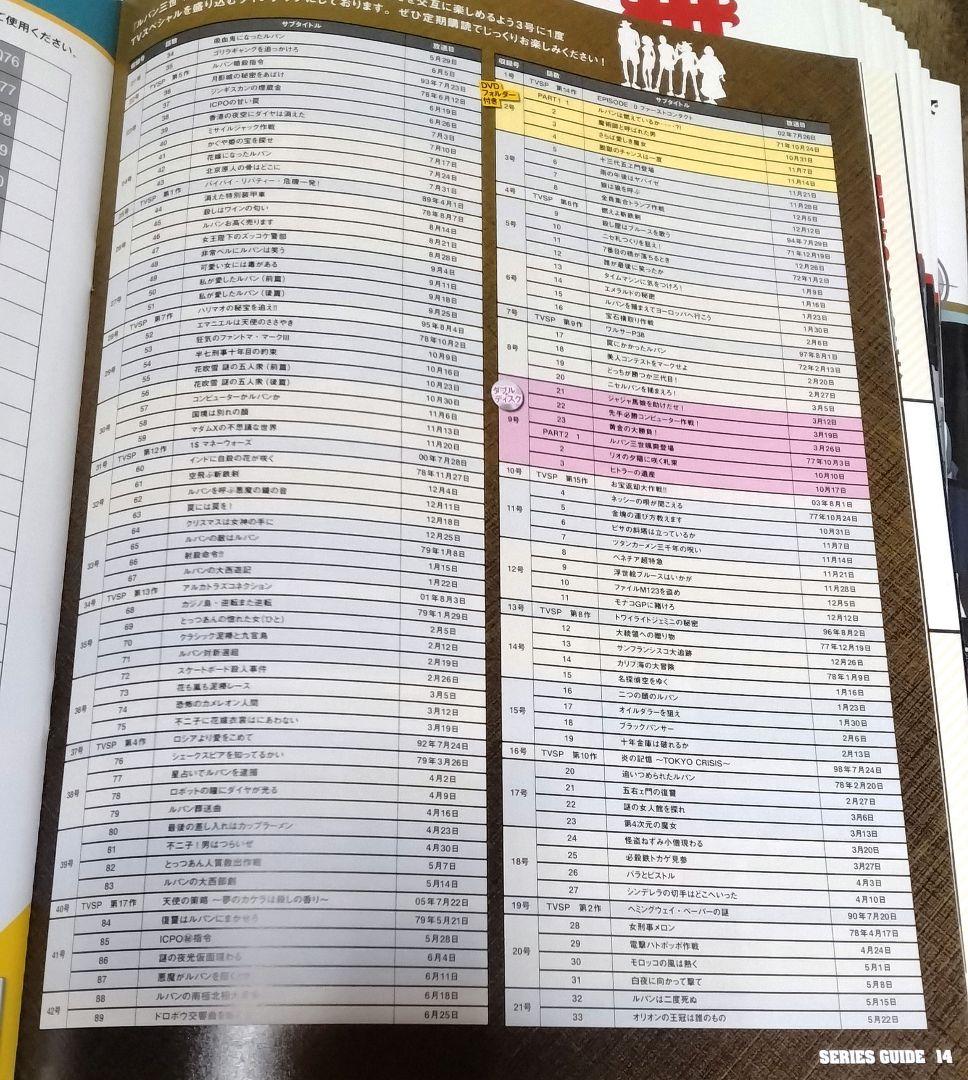 ま*ん様 【1/25まで限定】ルパン三世 THE DVD コレクション　1〜40