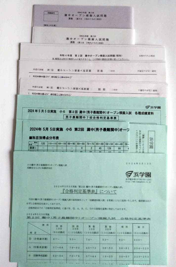 浜学園　小6 灘中オープン模擬入試問題　原本　第1、2、3回成績資料、正答率付き