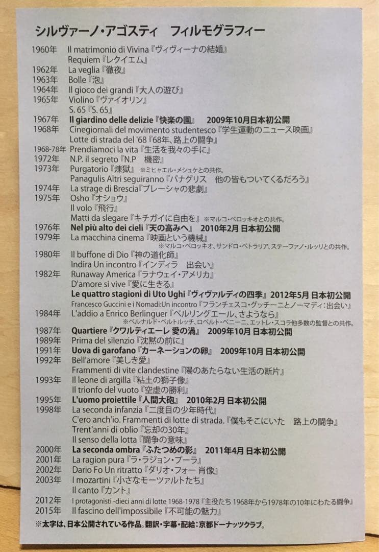 シルヴァーノ・アゴスティ 『ふたつめの影』('00伊) セル版DVD