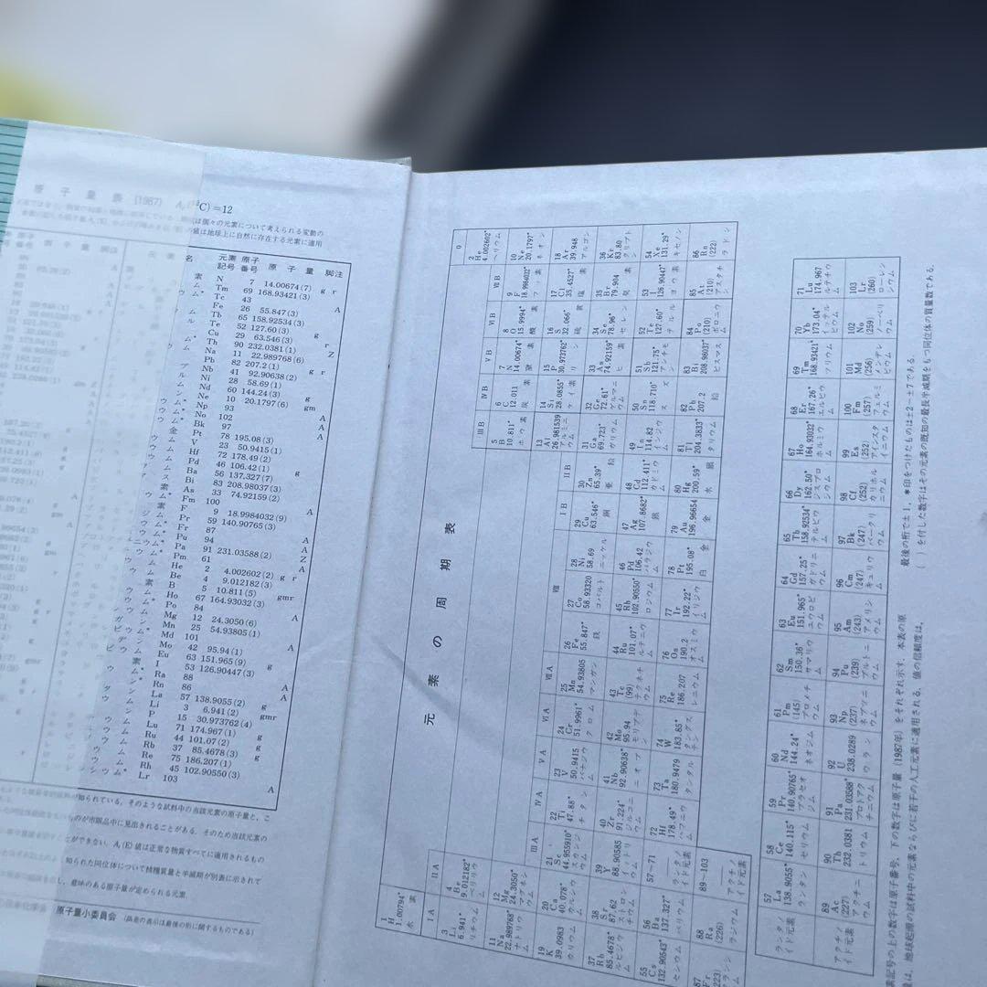 【初版】　カーク・オスナー化学大辞典