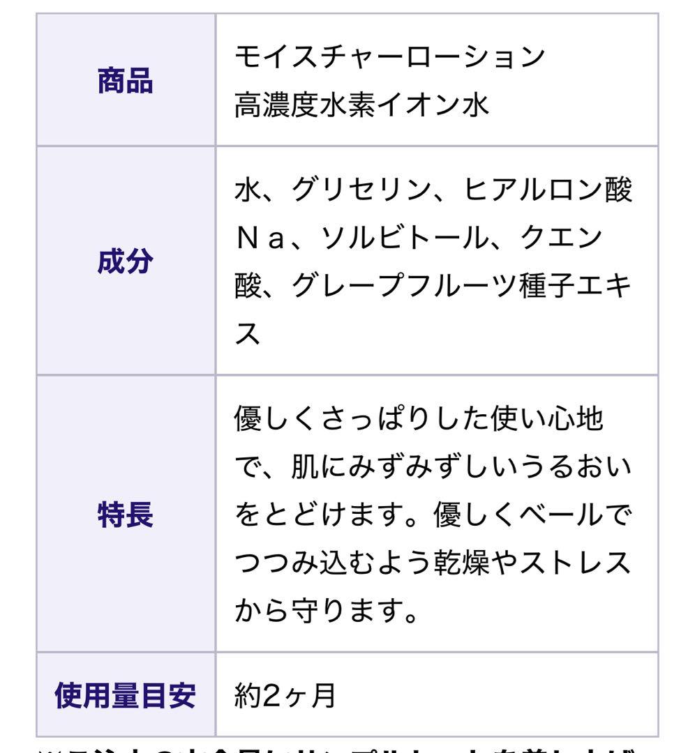 バッサ　モイスチャーローション120ml 2本セット&サンプル４個