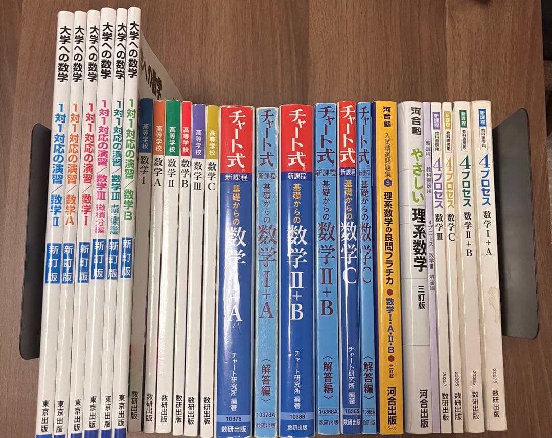 高校数学 マスターセット