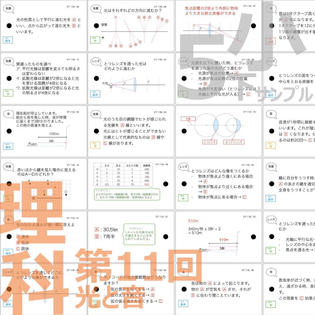 中学受験 暗記カード 【5年下 社会・理科6-18回】予習シリーズ 組み分け