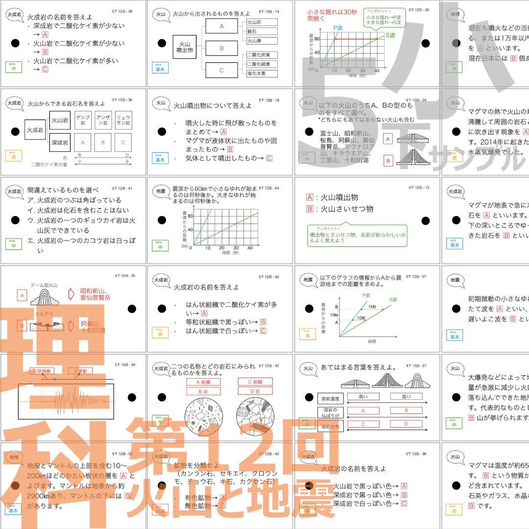 中学受験 暗記カード 【5年下 社会・理科6-18回】予習シリーズ 組み分け