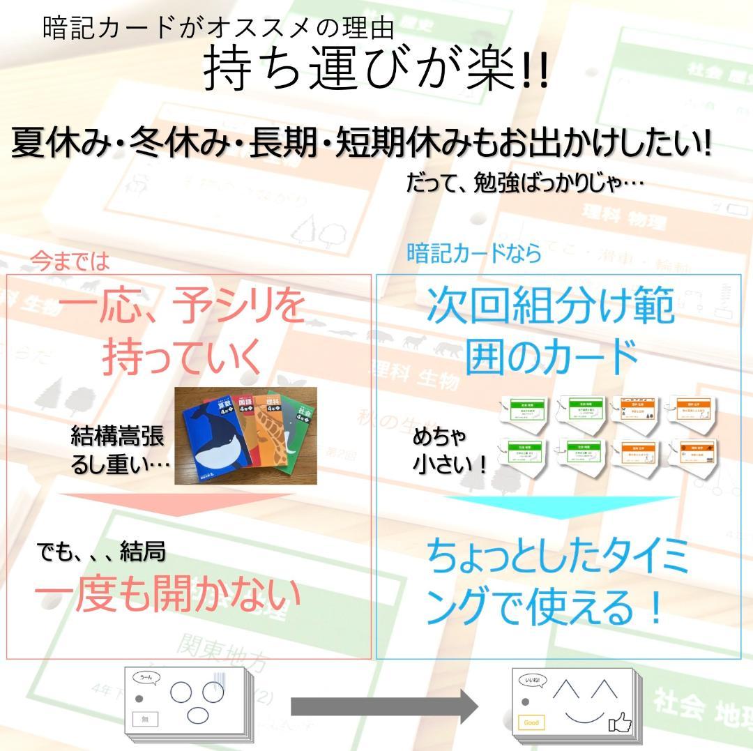 中学受験 暗記カード 【5年下 社会・理科6-18回】予習シリーズ 組み分け