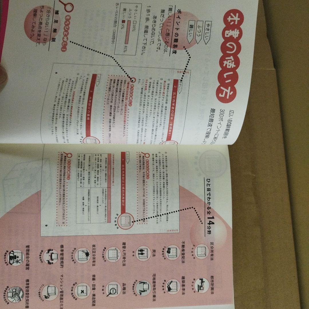 完全想定! マンション管理士 入門書 2005年版　内藤こういち著者