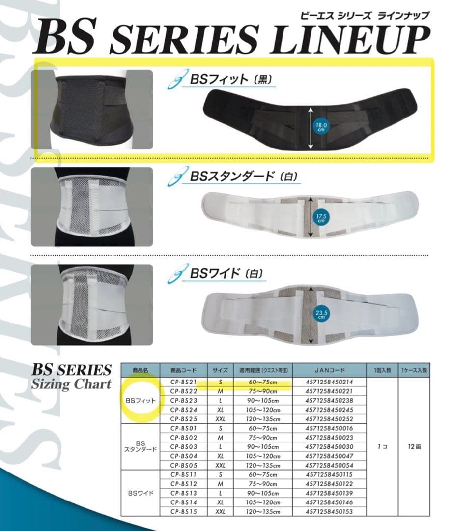 BSフィット 腰痛ベルト 黒 Sサイズ