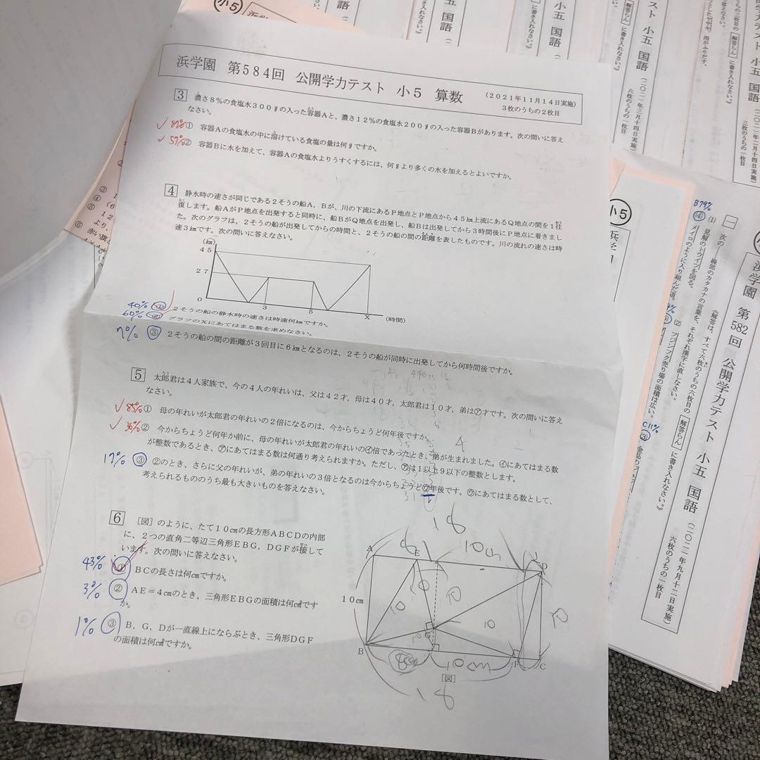 2021年度　浜学園5年　公開学力テスト12回/国記述力錬成テ12回/志望校判定