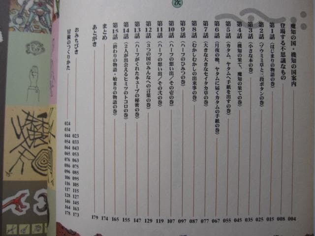 ガナパの手　雨宮慶太　Keita Amemiya