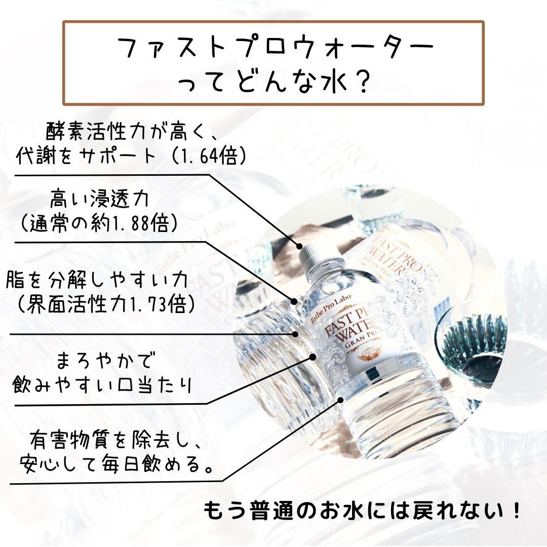 【認定店発送】ファストプロウォーター2L×12本