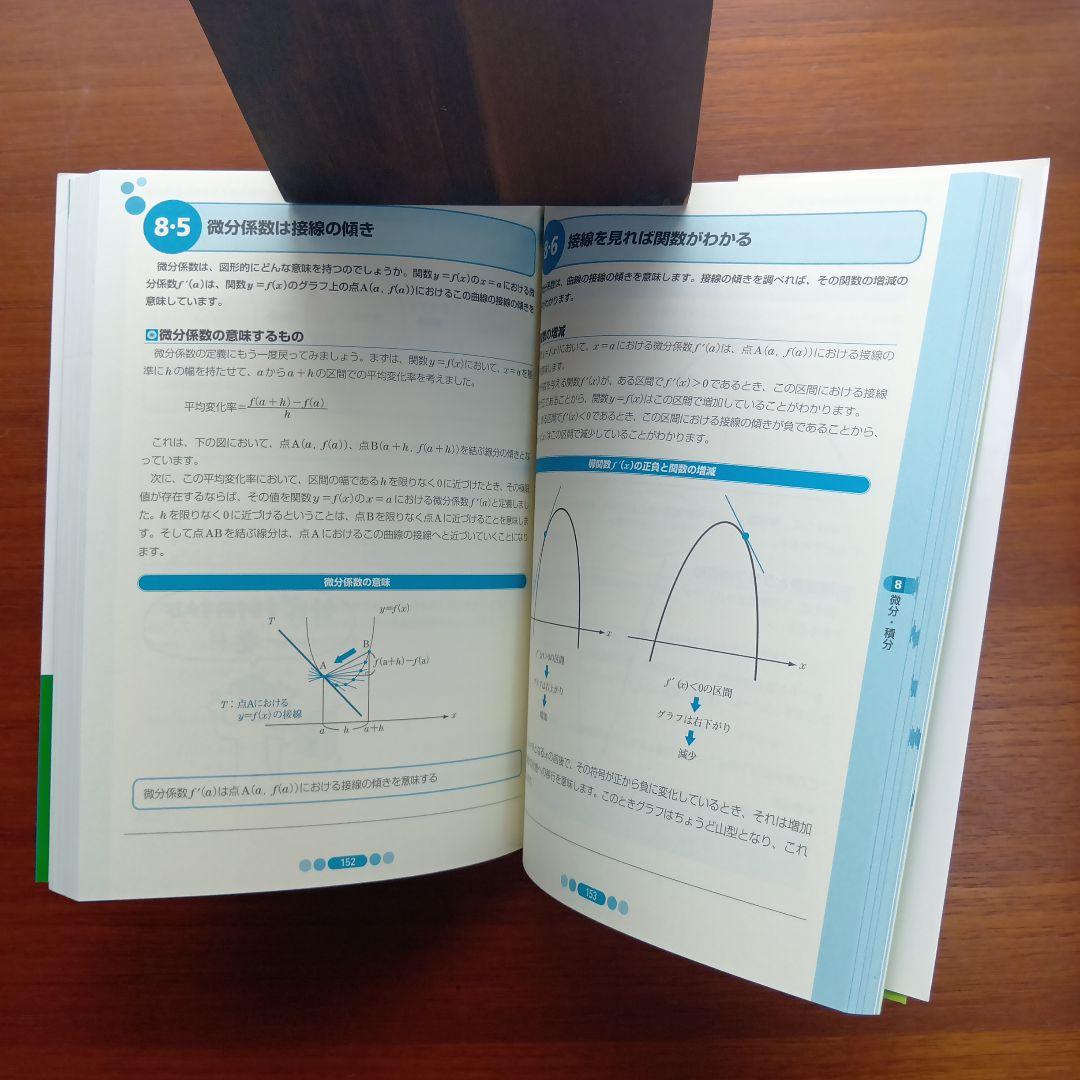 よくわかる#高校数学　の基本と仕組み : 実はこんなにやさしい数学再入門