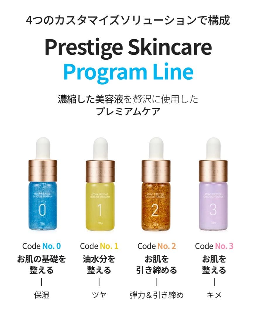 【2箱分】【新品未開封】アトミ プレステージスキンケアプログラム　正規品