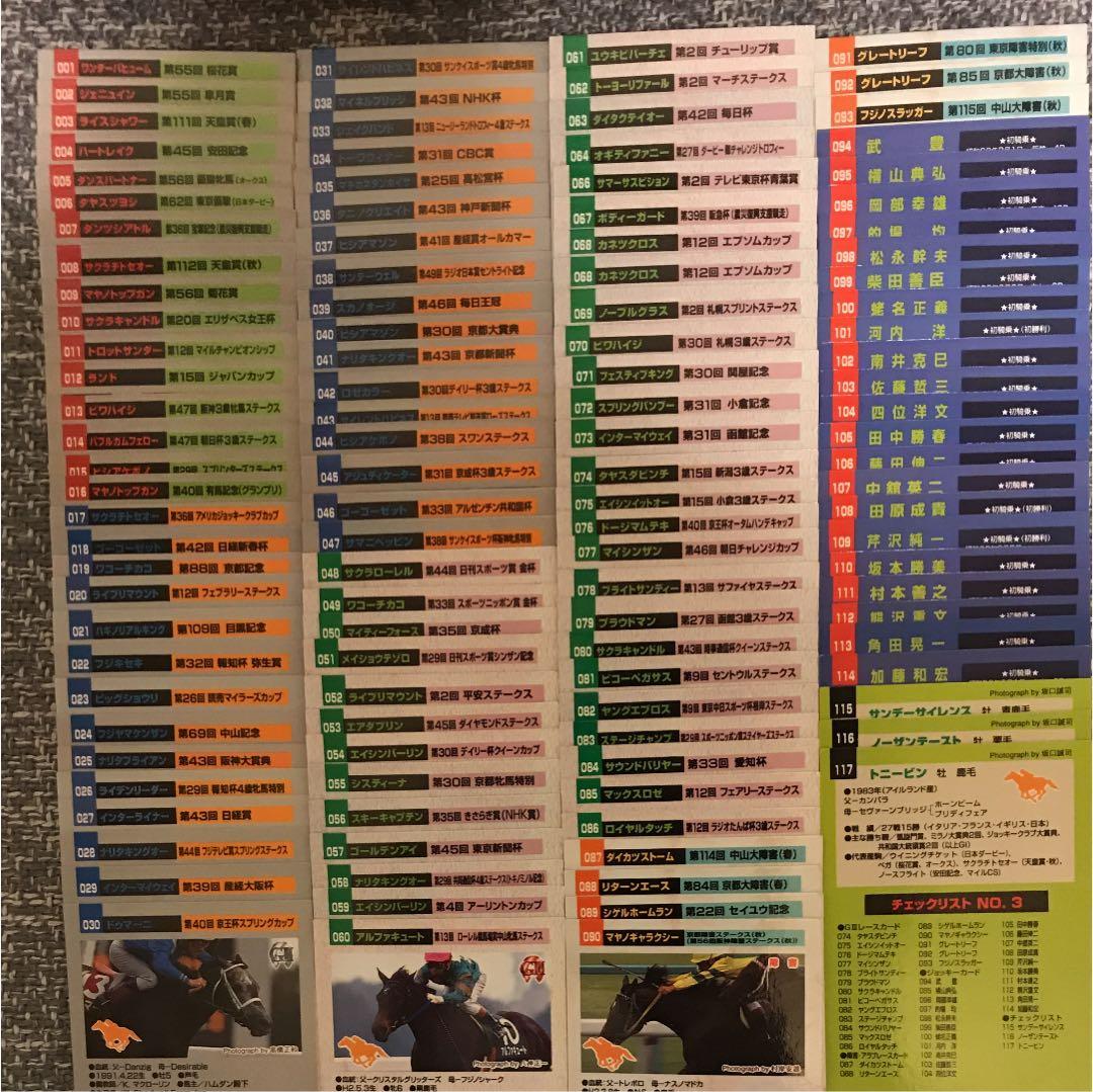 バンダイ・サラブレッド95年