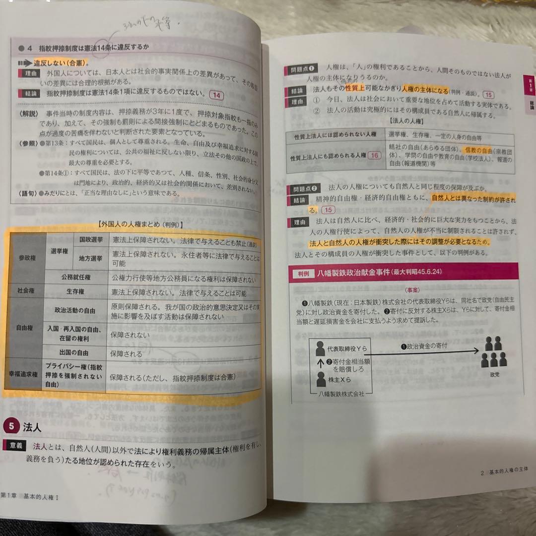公務員試験　過去問戦略Vテキストセット